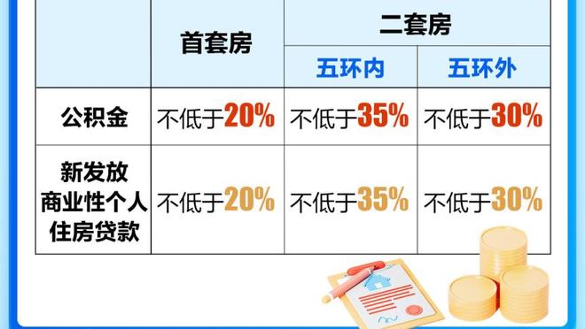 克6：约基奇不依赖运动能力 考虑健康因素他和恩比德之间我选他